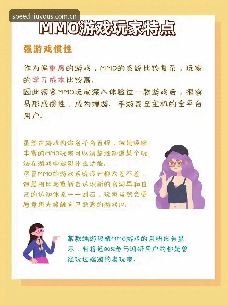 更快进入游戏同类替代站 揭秘九游娱乐提速真相:从延迟困境到替代站变革的46.5MB关键
